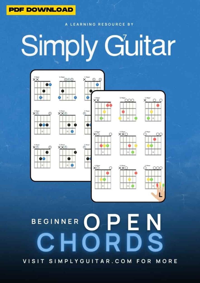 Beginner Guitar Chords Every Guitar Player Must Know Simply Guitar