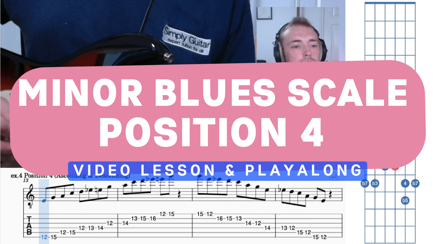 Discovering the Guitar: Minor Blues Scale – Fourth Position