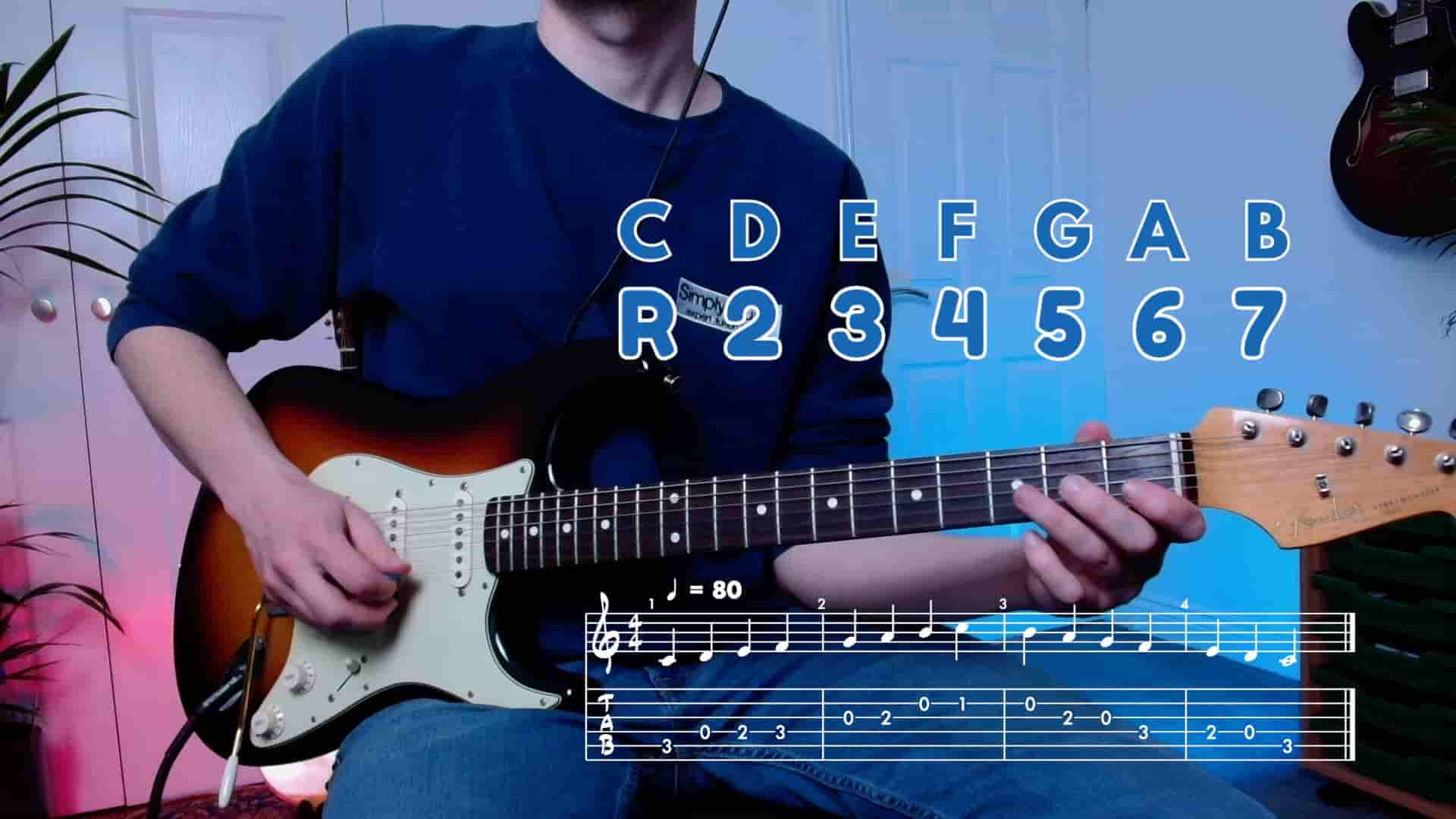 C Major Scale (Open Position)