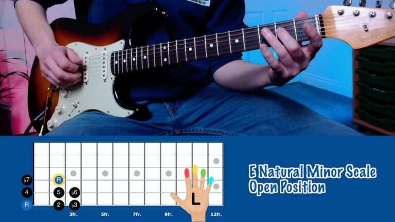 E Natural Minor Scale in Open Position