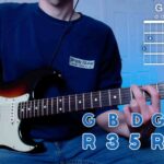 G Major (G) Open Chord