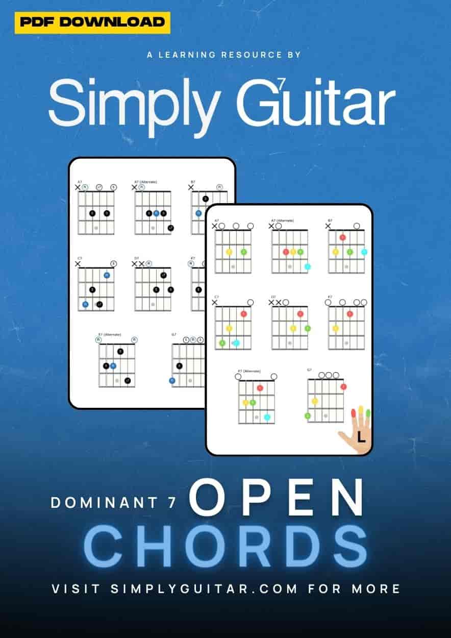 Dominant 7 Open Chords Every Guitar Player Must Know