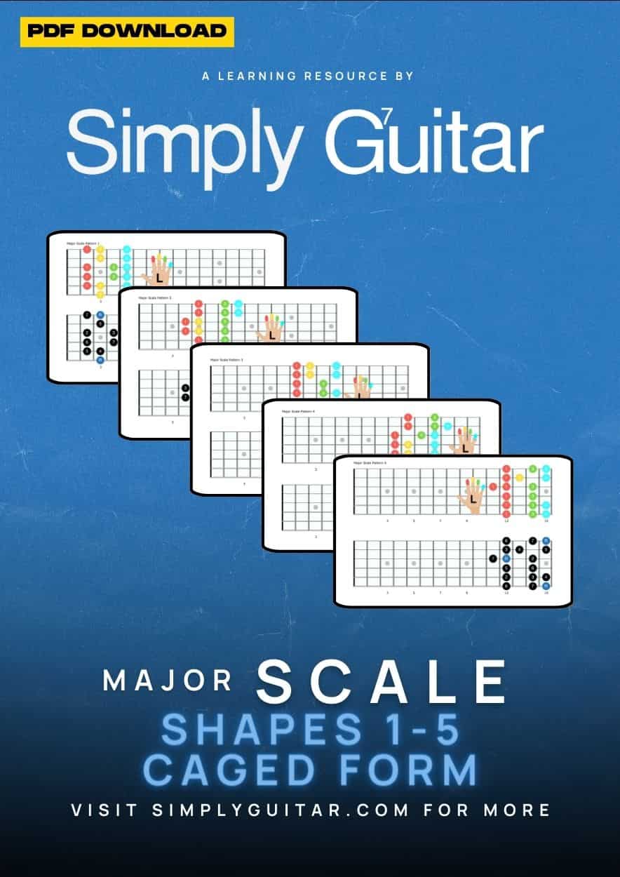 5 Shapes of the Major Scale using CAGED