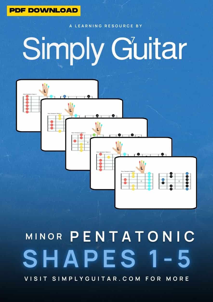 The 5 Positions of the Minor Pentatonic Scale