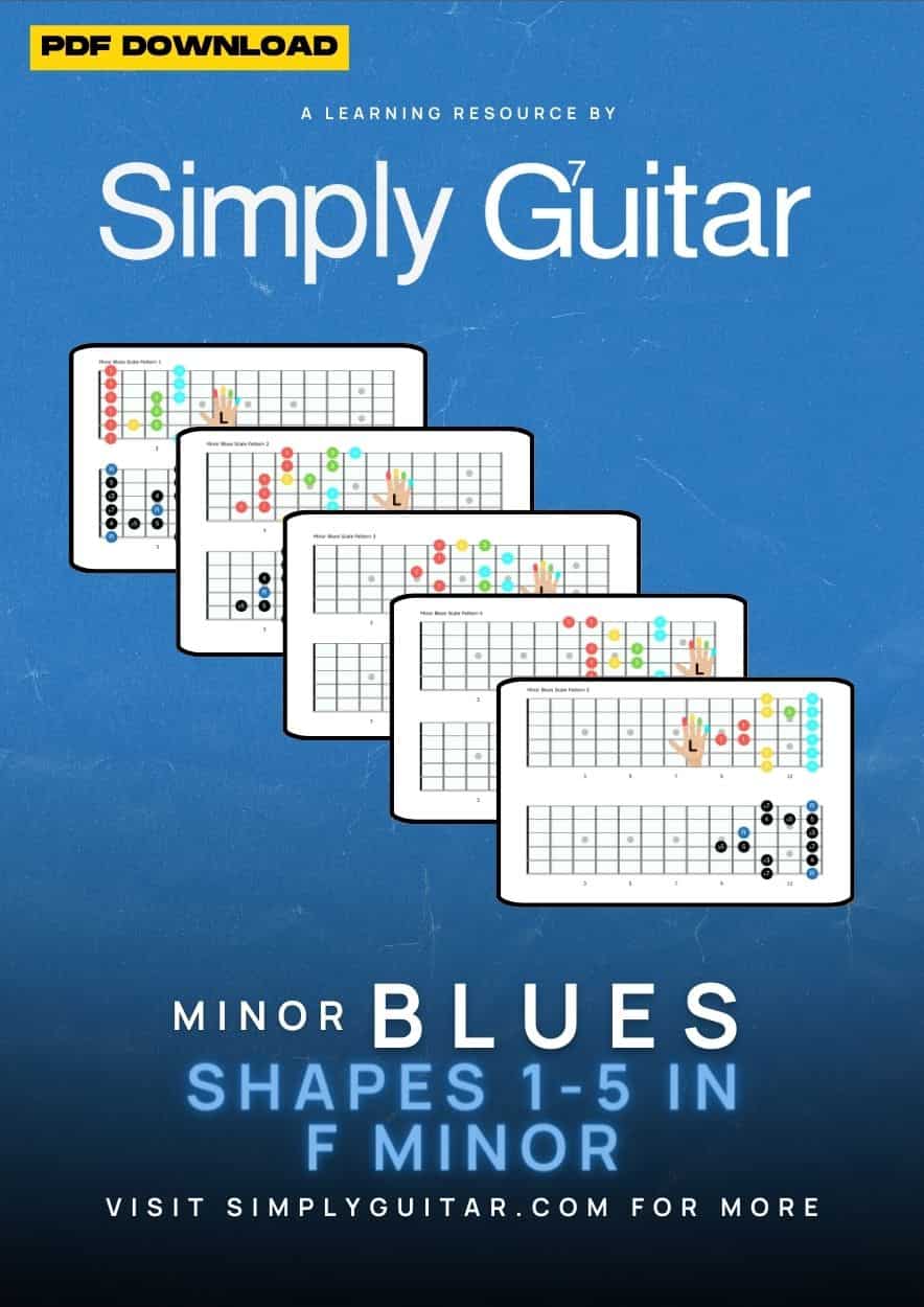 Position 1-5 of the Minor Blues Scale