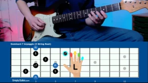 Dominant 7 Arpeggio