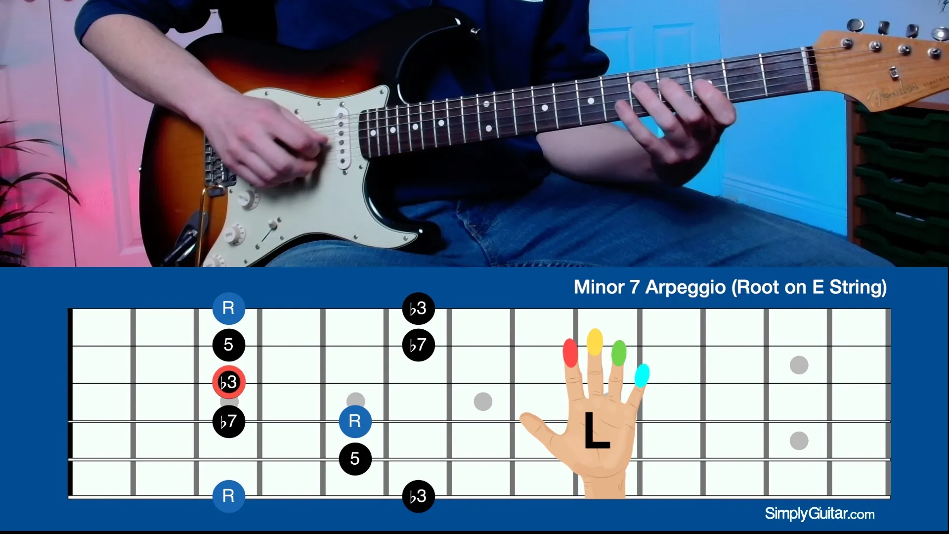 Minor 7 Arpeggio