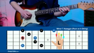 Minor 7 Arpeggio