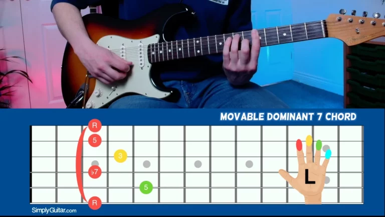 Dominant 7 E Shape