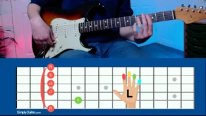 Minor 7 Chord E Shape