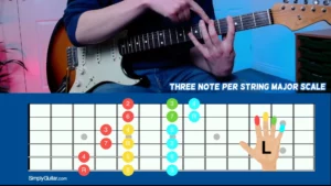 Three Note Per String Major Scale