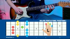 Major Pentatonic Position 1