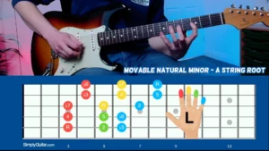 Natural Minor Scale A String Root