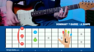 Dominant 7 Chord A Shape