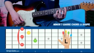 Minor 7 Chord A Shape