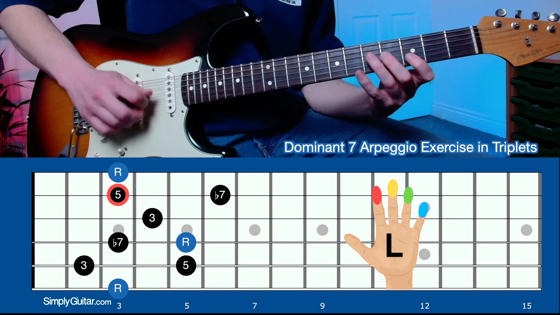 Dominant 7 Arpeggio in Triplets