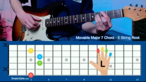 Major 7 Chord E Shape