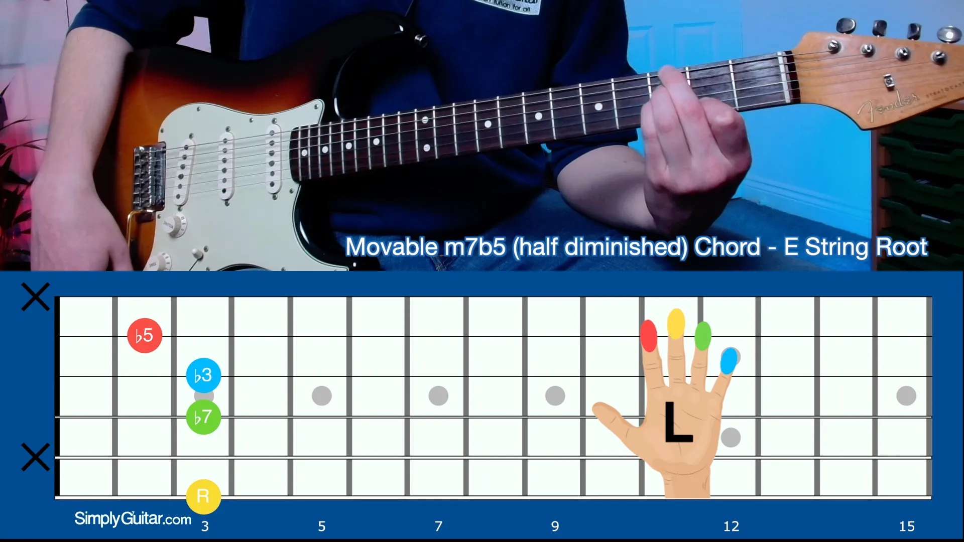 m7b5 (half-diminished) Chord