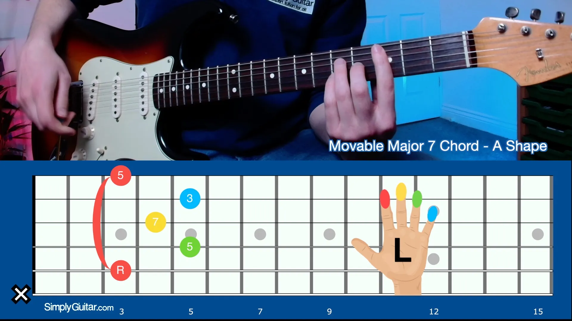 Major 7 Chord (A Shape)