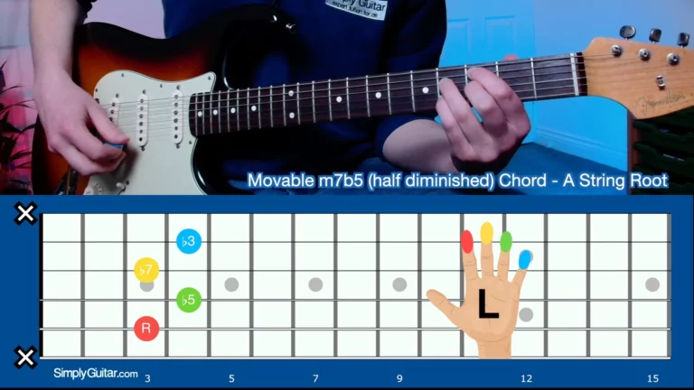 m7b5 Half Diminished Chord