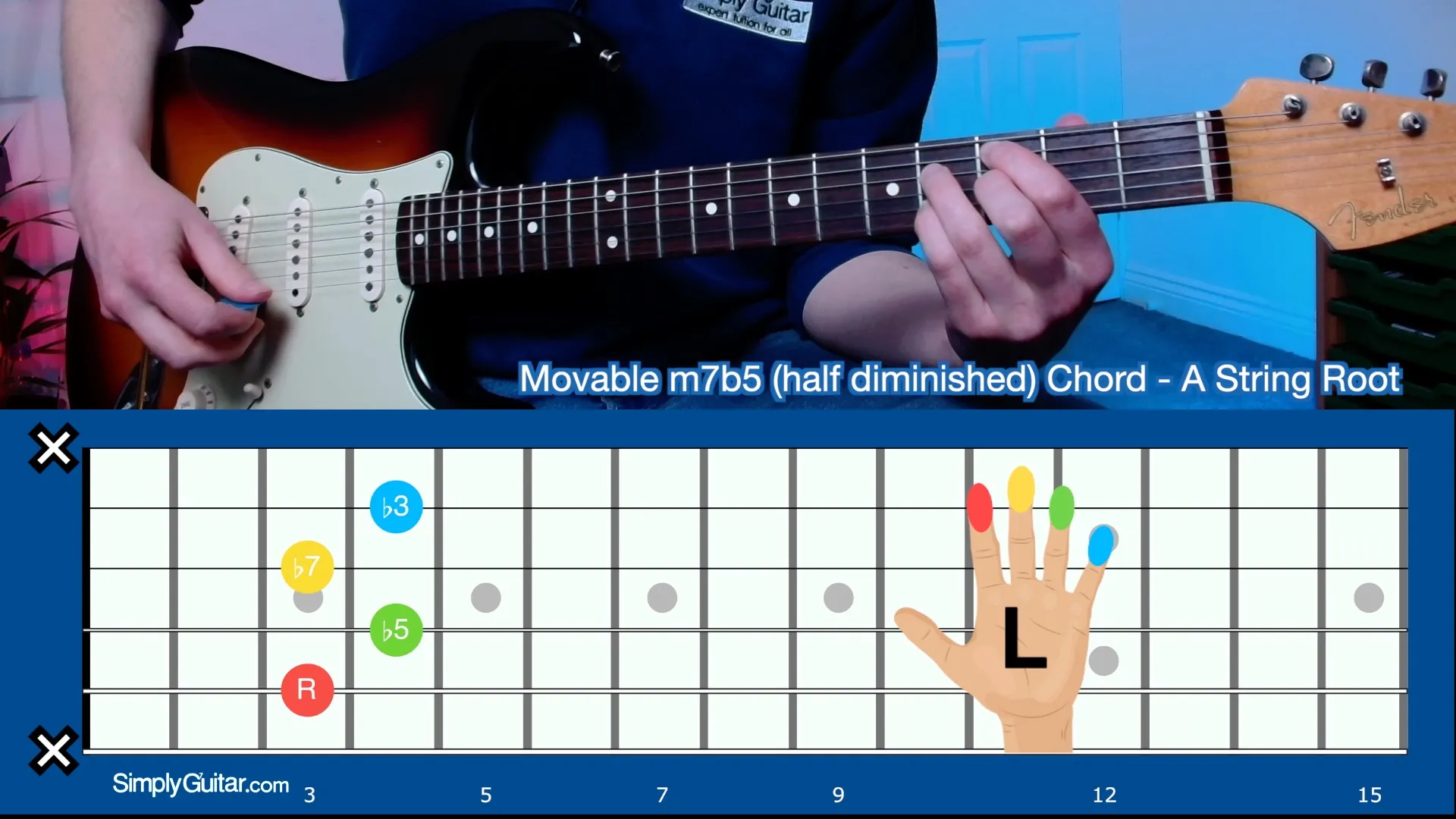 m7b5 (Half-Diminished) Chord (A Shape)