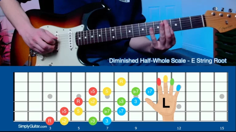 Diminished Half-Whole Scale