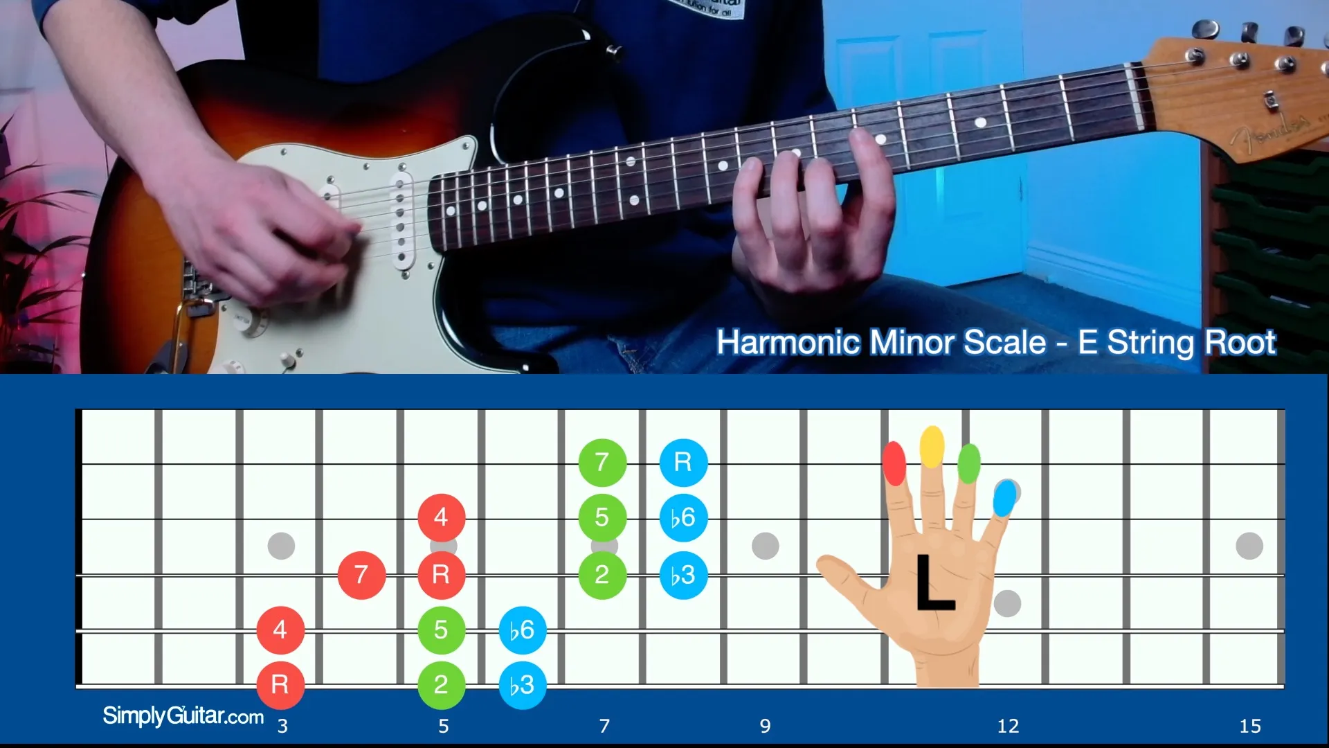 Harmonic Minor Scale