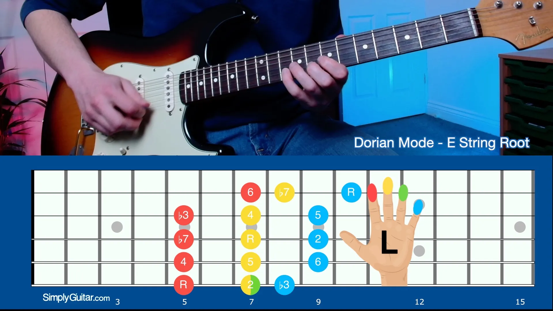 Dorian Mode