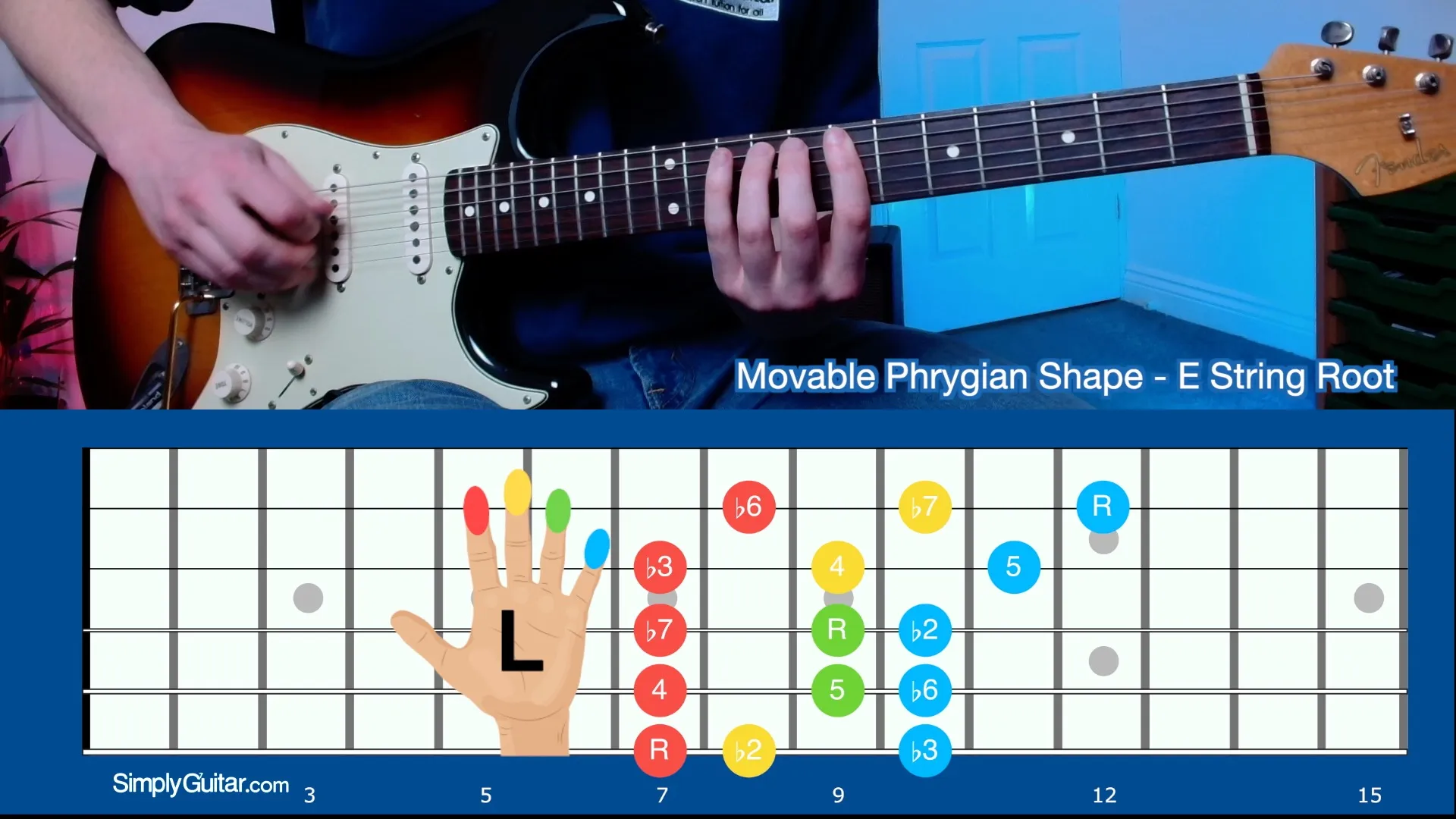 Phrygian Mode