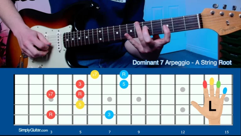 Dominant 7 Arpeggio Level 7