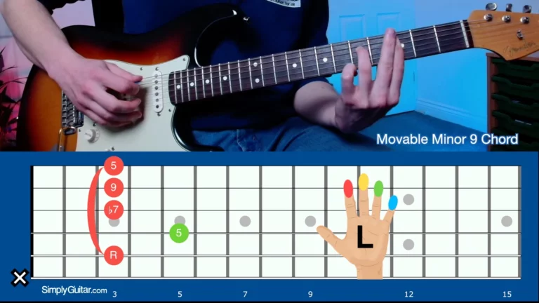 Minor 9 Chord A Shape