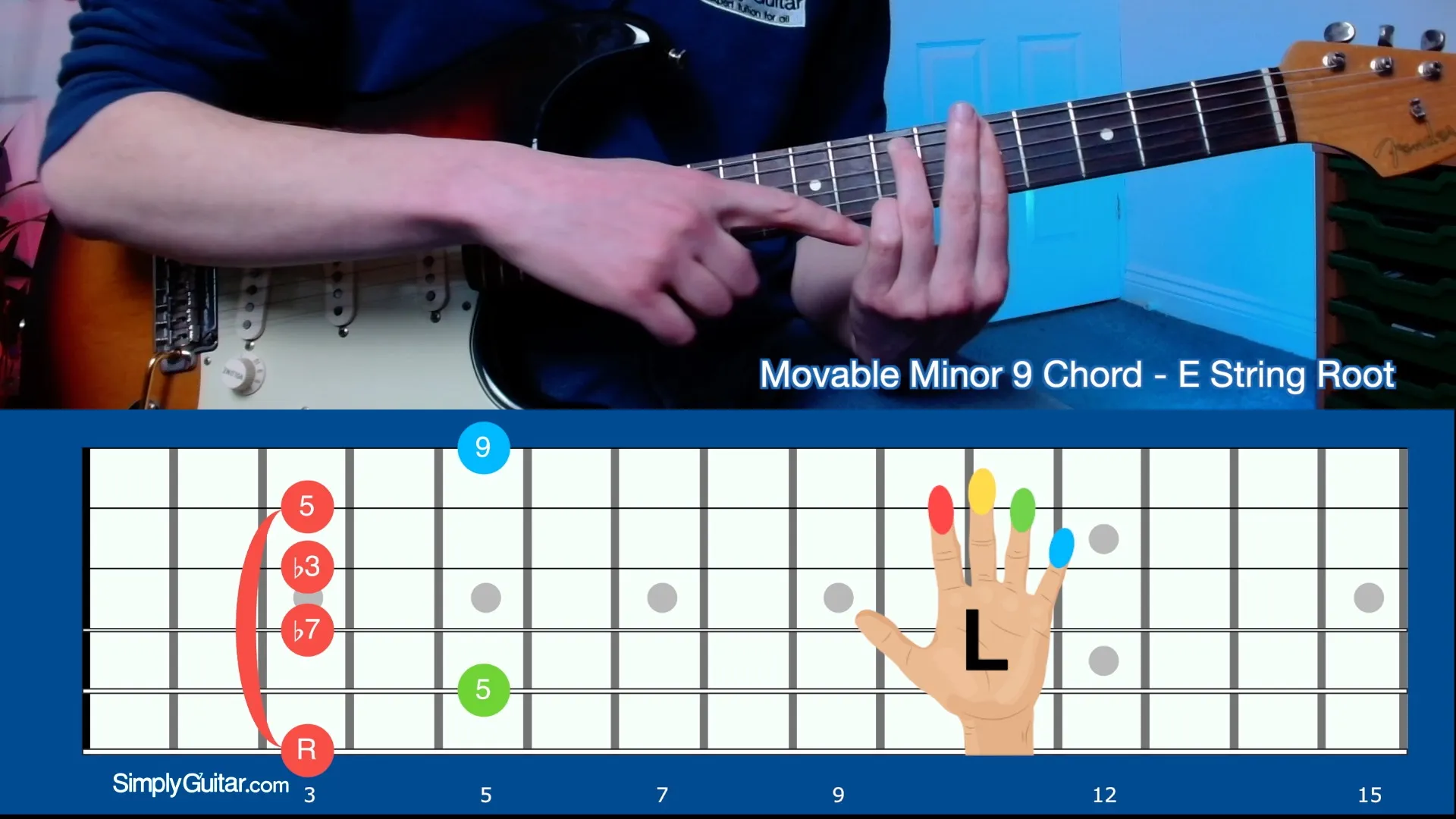 Minor 9 Chord – E Shape