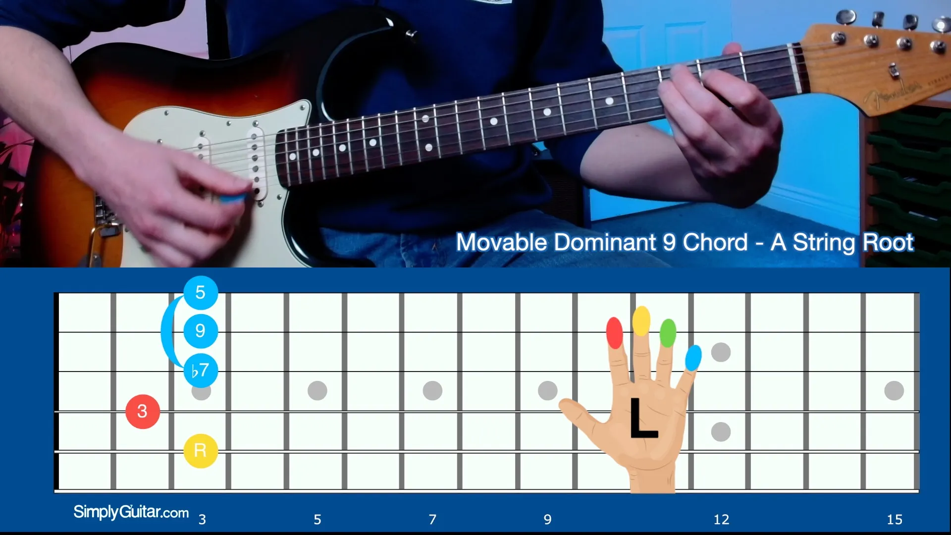 Dominant 9 Chord – A Shape