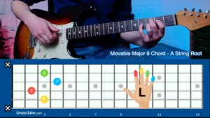 Major 9 Chord A Shape