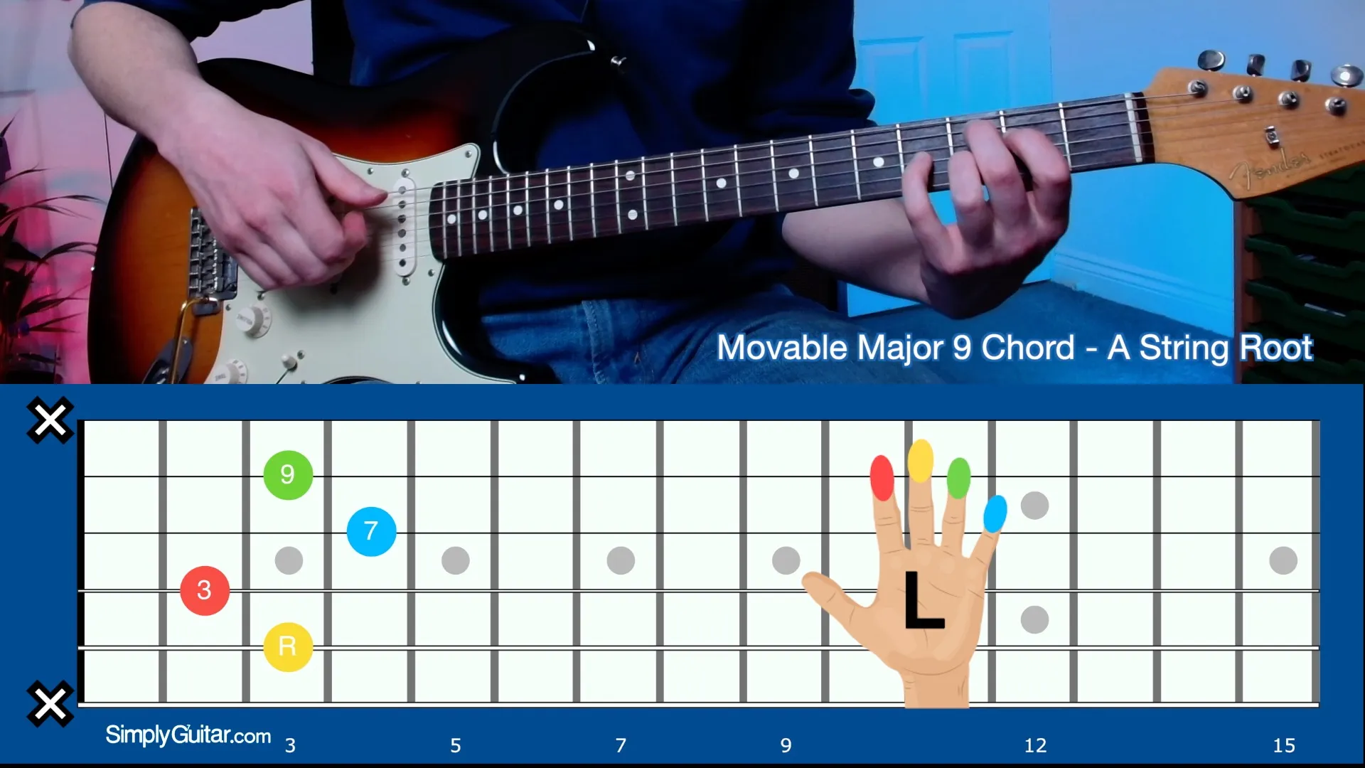 Major 9 Chord – A Shape