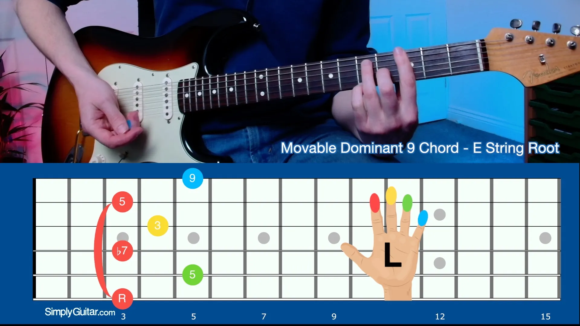 Dominant 9 Chord – E Shape