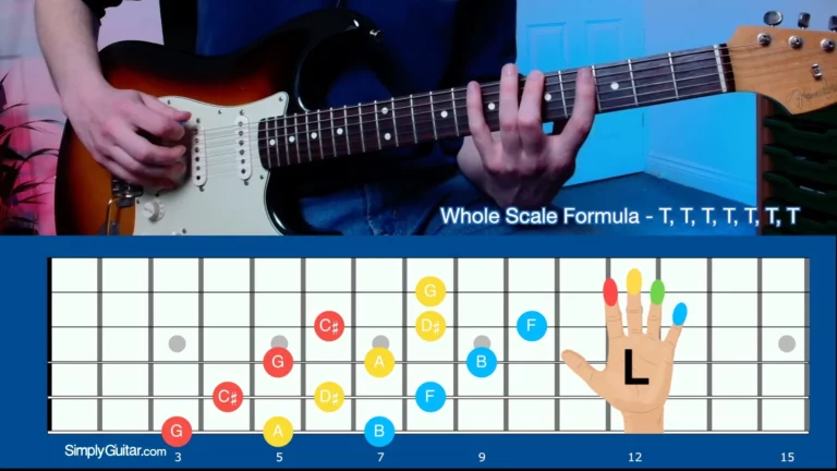 Diminished Whole Tone Scale