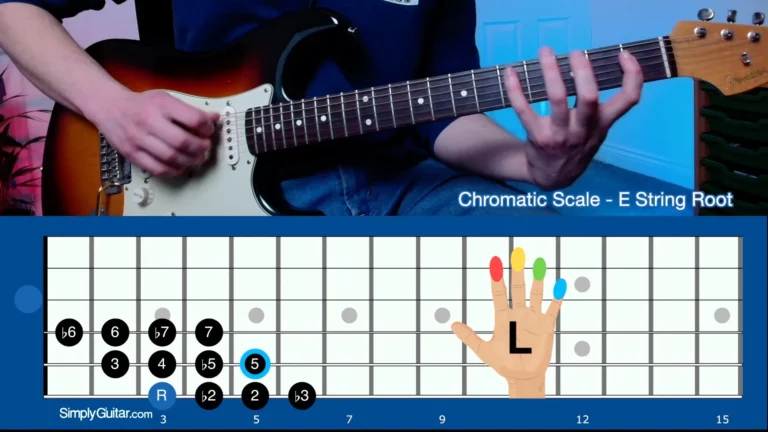 Chromatic Scale