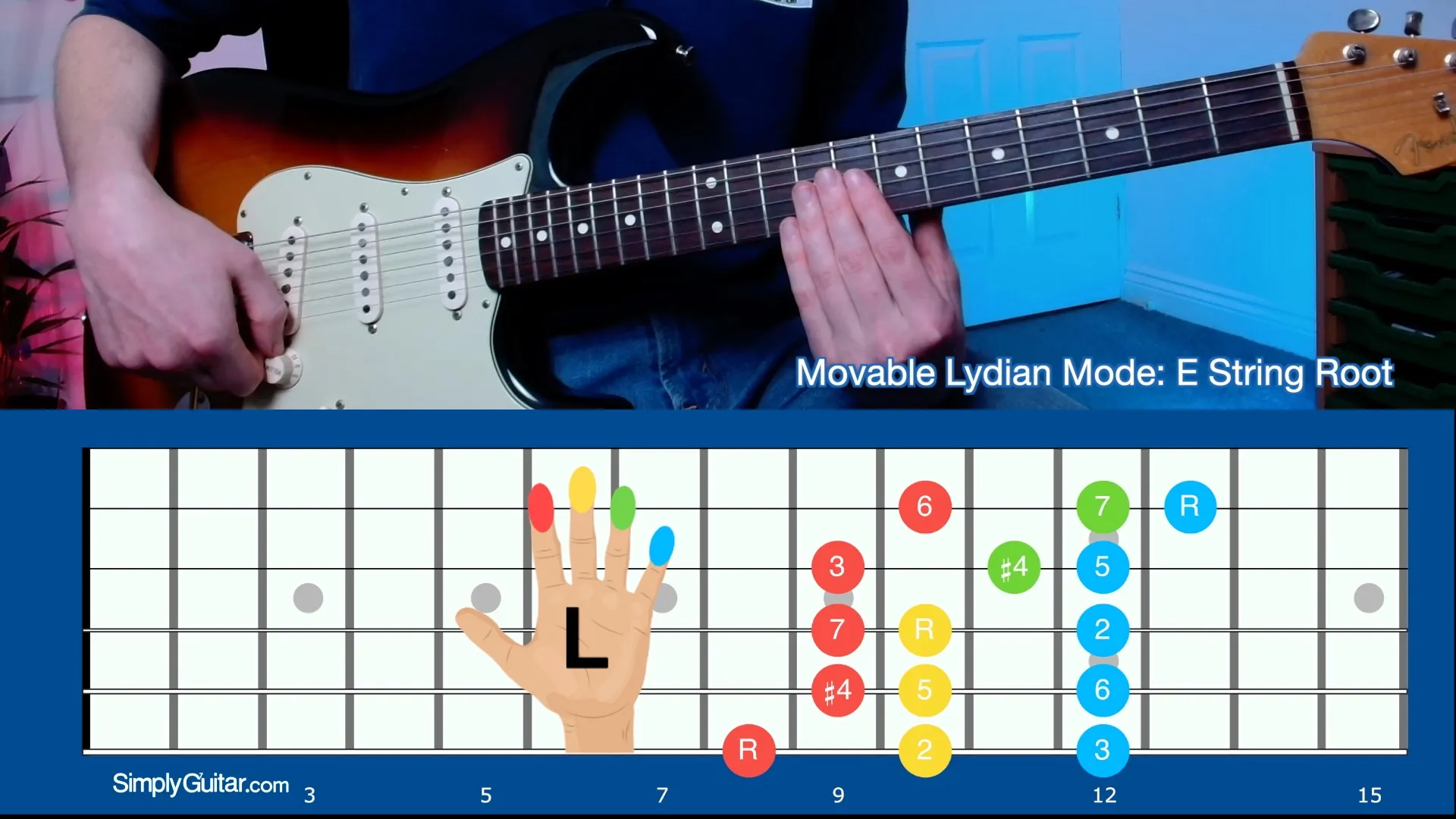 Lydian Mode