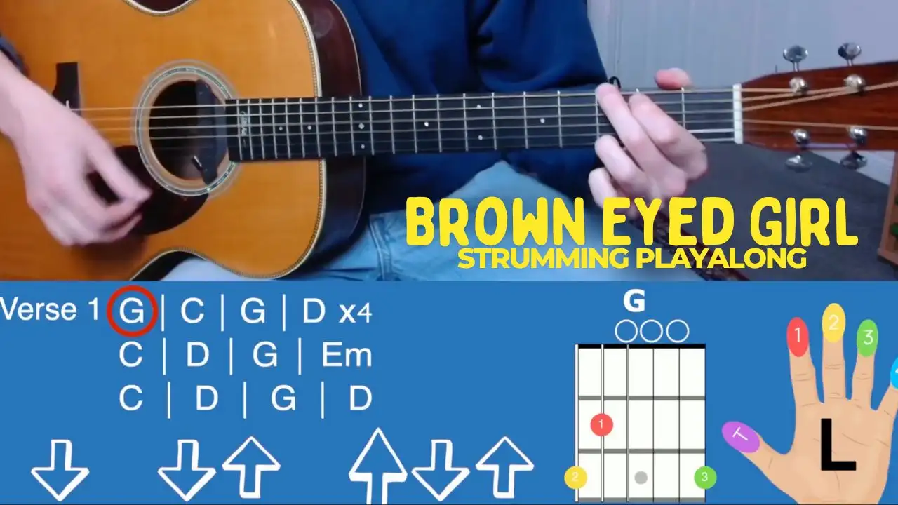 Brown Eyed Girl – Strumming Playalong